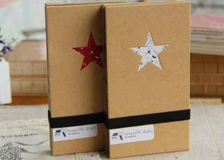 高克重?？堉瞥善焚p析